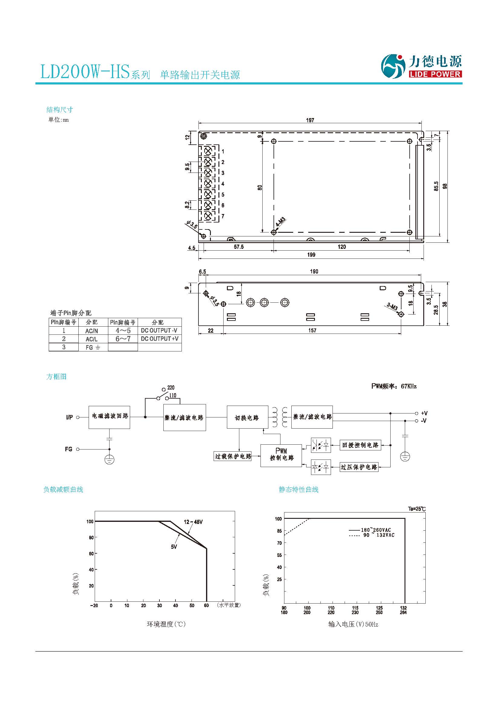 LD200W-HS規(guī)格書_頁面_2.jpg